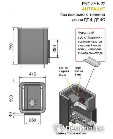 Дровяные печи-каменки Везувий Русичъ Антрацит 22 (ДТ-4С) без выноса в Ярославле
