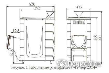 Дровяная печь-каменка TMF Гейзер 2014 Inox ДН КТК ЗК антрацит в Ярославле